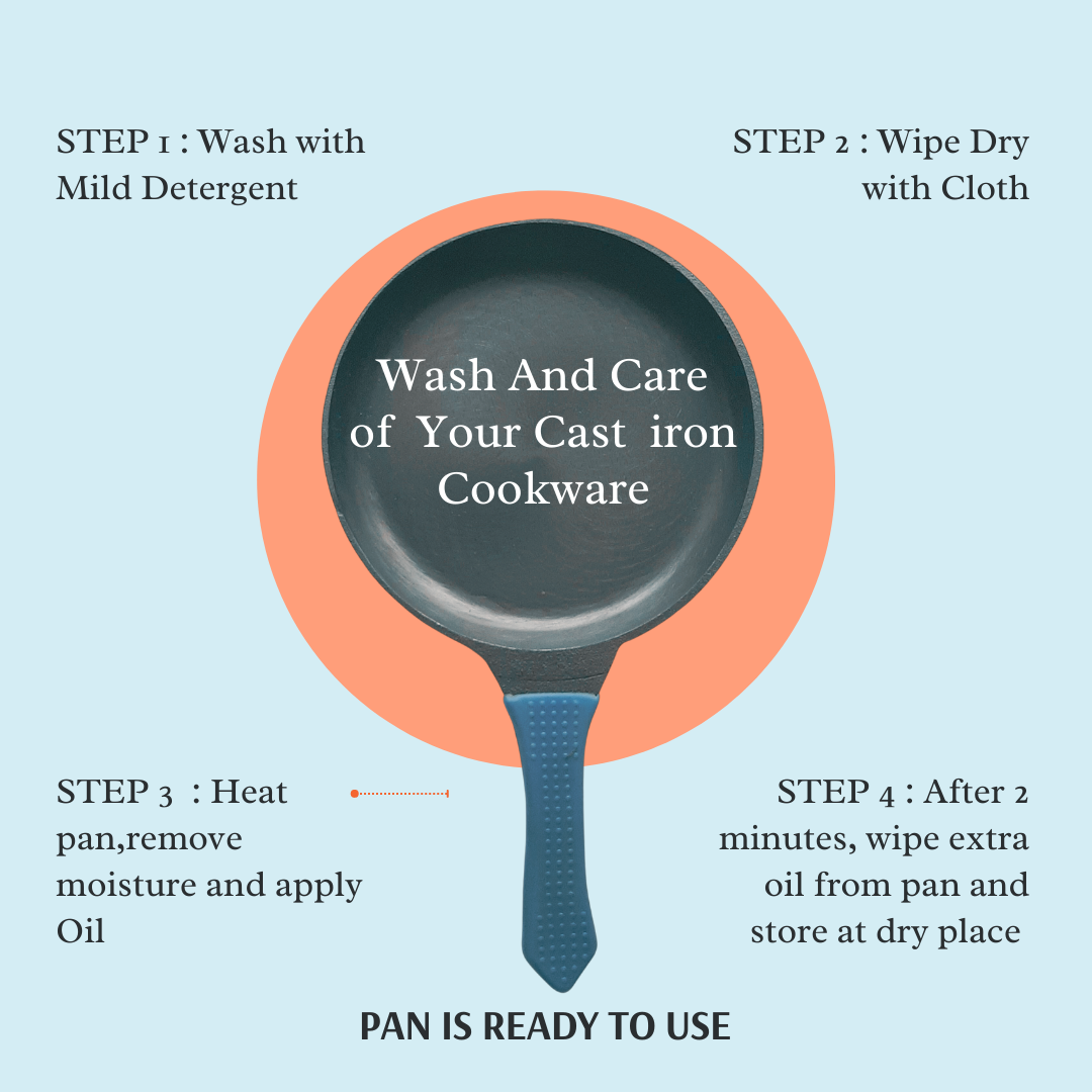Buy Best Cast Iron Fry Pan/Skillet Online In India